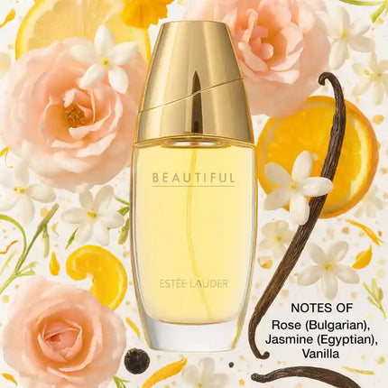 Beautiful Women Eau De Parfum Spray 0.27 oz Travel Spray