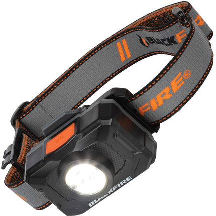 Rechargeable Headlamp