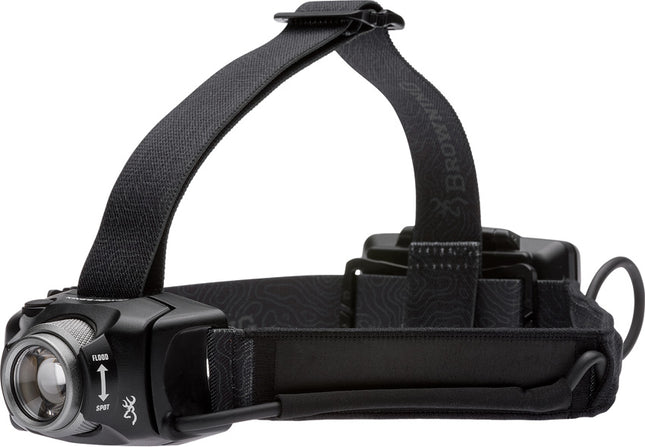 Kings Peak Headlamp