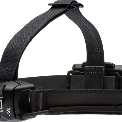 Kings Peak Headlamp