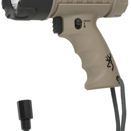 High Noon Power Pro Compact