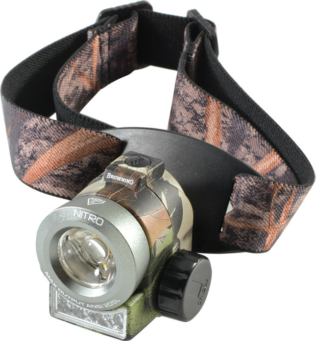Nitro Headlamp