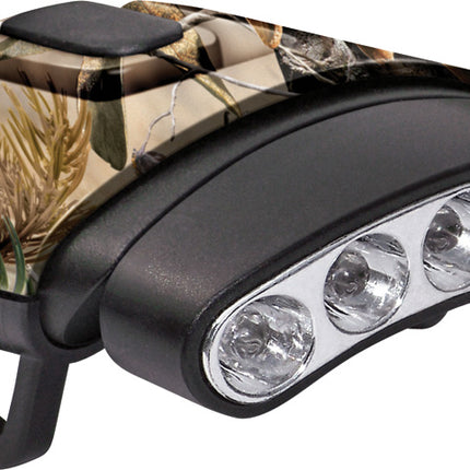Tilt 5 LED Hat Clip Light