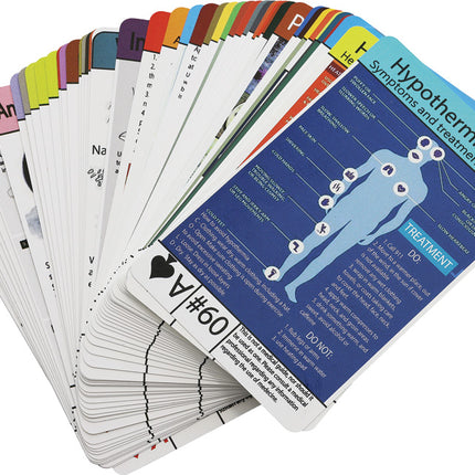 Survival Playing Cards