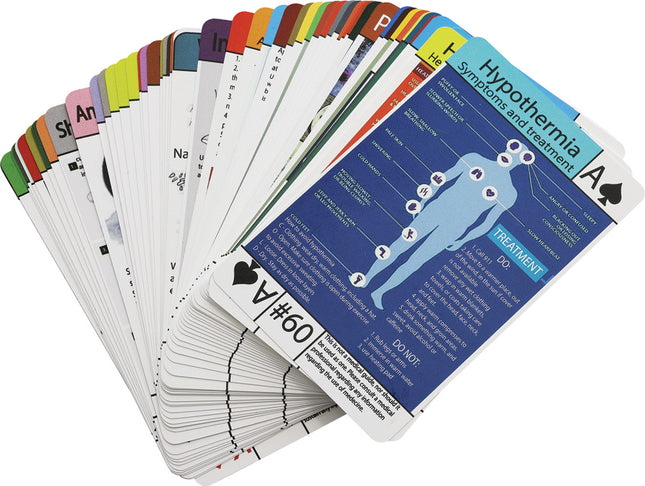 Survival Playing Cards