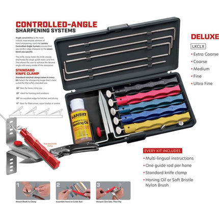 Deluxe Sharpening System