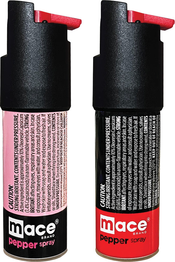 Twist Lock Pepper Spray