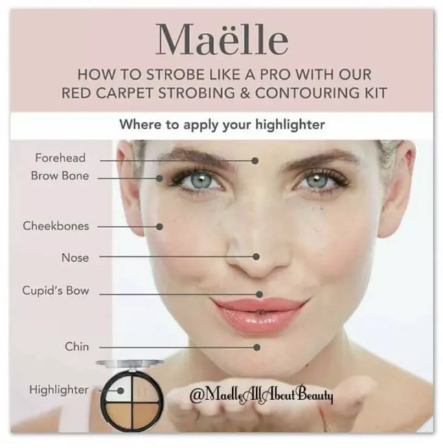 RED CARPET STROBING & CONTOURING KIT