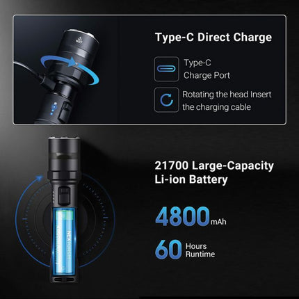 P84 Tactical Flashlight