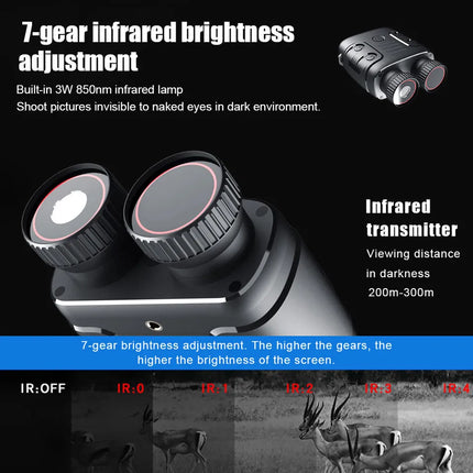 Night Vision Binoculars