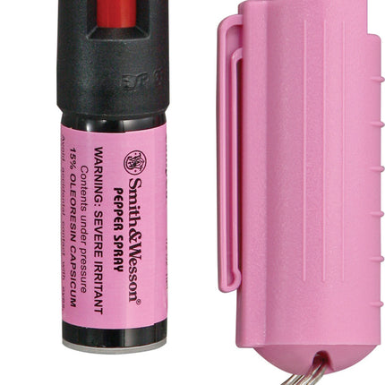 Pepper Spray ORMD