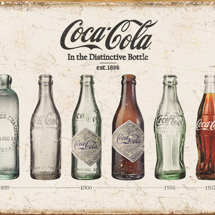 Coke Bottle Evolution