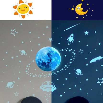 Blue Light Planet Meteor Luminous Wall Stickers Glow In The Dark Stars Stickers For Kids Rooms Bedroom Ceiling Home Decor Decals