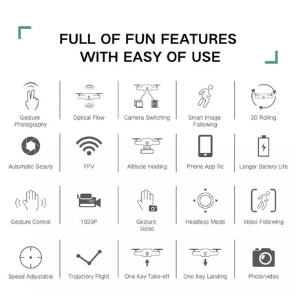 2.4G Wifi FPV Dual Camera Drone