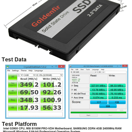 SATA3.0 SSD Internal Solid State Hard Disk Drive for Laptop Desktop 128GB