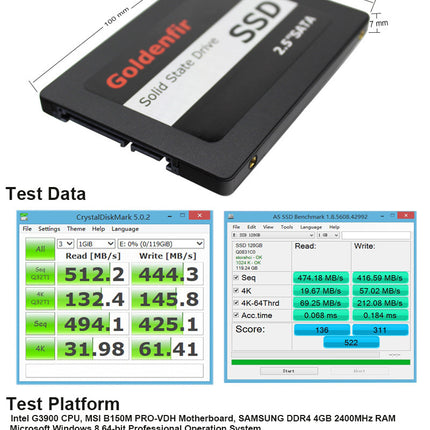 SATA3.0 SSD Internal Solid State Hard Disk Drive for Laptop Desktop 128GB