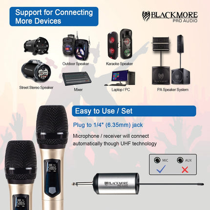 Blackmore Pro Audio BMP-14 BMP-14 Dual Handheld Rechargeable Wireless UHF Microphone System