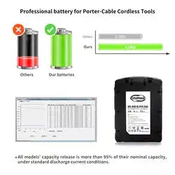 Milwaukee 18V Battery- Large Capacity 18V
