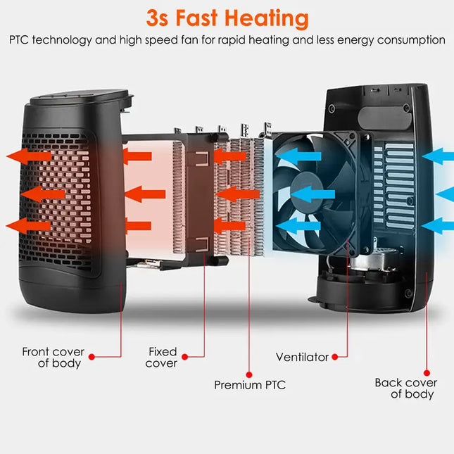 1500W 70° Oscillating Portable Electric Space Heater Personal Fan w/ Tip Over and Overheat Protection Ceramic Heater