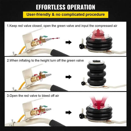 Gato neumático de elevación rápida, bolsa Triple móvil plegable portátil, Gato de aire