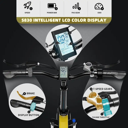 Auloor 20H1F 750W Foldable Electric Bike for Adults with 20'x4'Fat Tire; Shimano 7-Speed Ebike - Vickie Lynn's