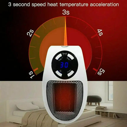 Programmable Space Heater, with Led Display Wall Outlet Electric Heater with Adjustable Thermostat and Timer for Home Office Indoor Use With Remote Control 500 Watt ETL Approved 5 Core PIH