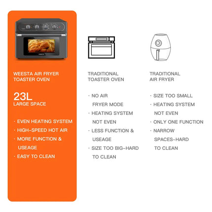 Combo de horno, encimera de horno de convección 7 en 1 WEESTA, freidora de aire grande de 24 cuartos con accesorios y recetas electrónicas