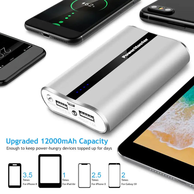 Cargador portátil de 12000mAh con dos puertos USB, batería externa ultracompacta de salida de 3,1A