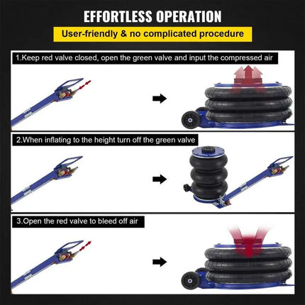 Gato neumático de elevación rápida, bolsa Triple móvil plegable portátil, Gato de aire