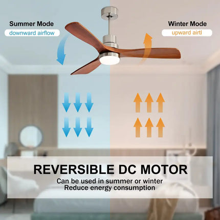 Ceiling Fan with Lights; 52" Ceiling Fan with Remote Control; Noiseless Reversible DC Motor and 3 Wood Blades; Timer; 6 Speed for Patio Bedroom; Office; Light Brown