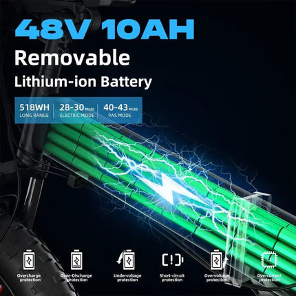 Ebike for Adults 26'' Fat Tire Detachable Lithium Battery 48V 10Ah,21MPH Dual Shock Absorber Shimano 7 Speed