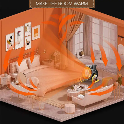 2000W Electric Space Heater