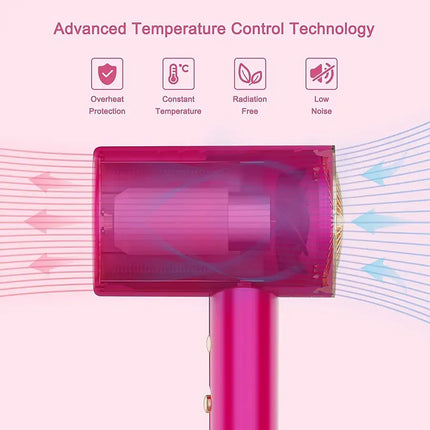 Water Ionic Hair Dryer, 1800W Blow Dryer with Magnetic Nozzle, 2 Speed and 3 Heat Settings, Powerful Low Noise Fast Drying Travel Hair Dryer for Home, Travel and Salon, Pink