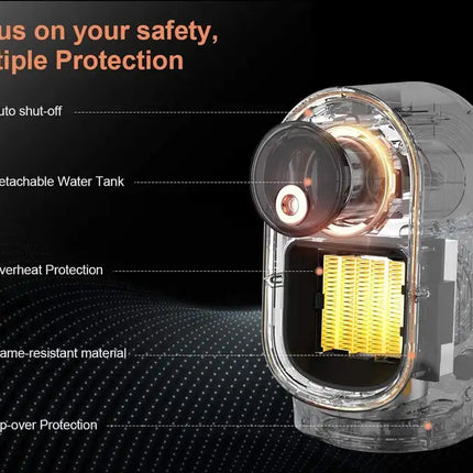 Space Heater, Portable Electric Heater with Humidifier Function