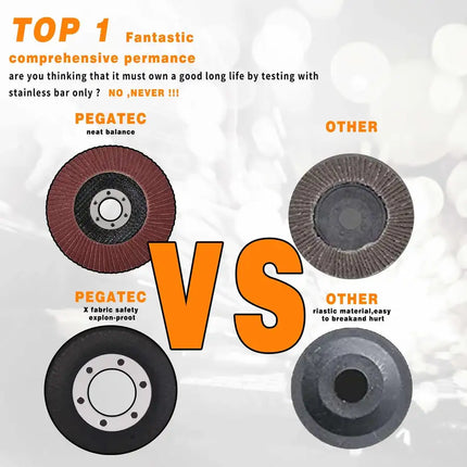 60 Grit Flap Discs 4 1/2 inch Flap Wheel Type 29 Flap Sanding Disc with 7/8 Arbor Aluminum Oxide Abrasives for Grinding, Blending, Sanding and Finishing - 10 Packs