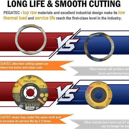 Cut Off Wheels 10 Pack, Quality Thin 4 1/2 x0.04x7/8 inch Cutting Disc, Metal & Stainless Steel Aggressive Cutting Wheel for Angle Grinder, General Purpose Metal Cutting (4.5inch)