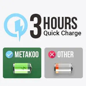 Bicicleta eléctrica para adultos