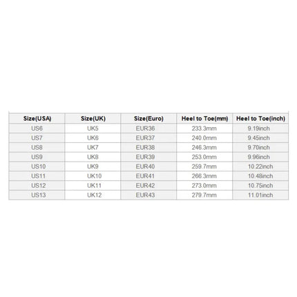 Uniquely You Sneakers for Women,  Blue Iris